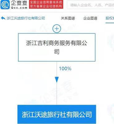 吉利跨界布局，成立旅行社公司拓展旅客票務代理業(yè)務